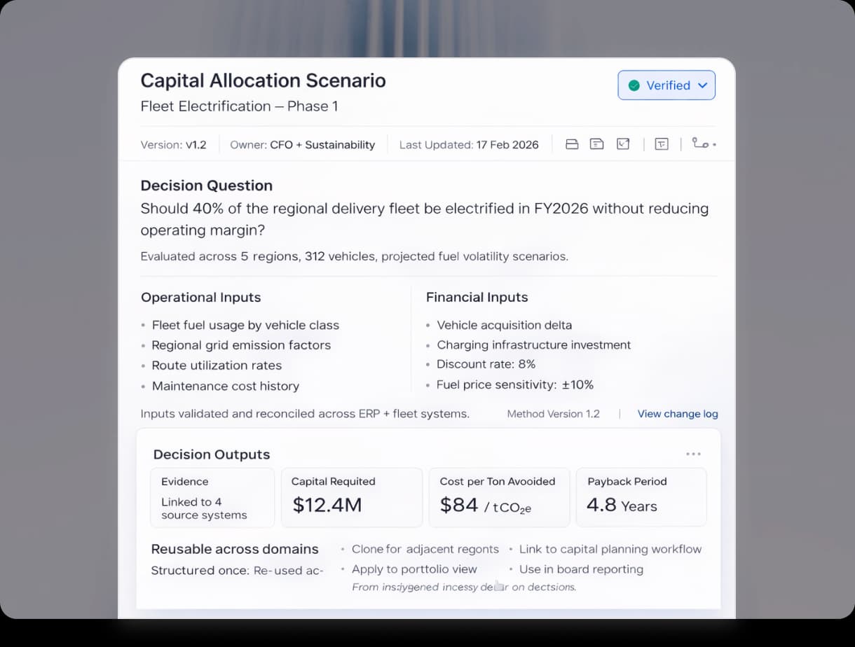 Capital Allocation Scenario - Decision Artifact Example